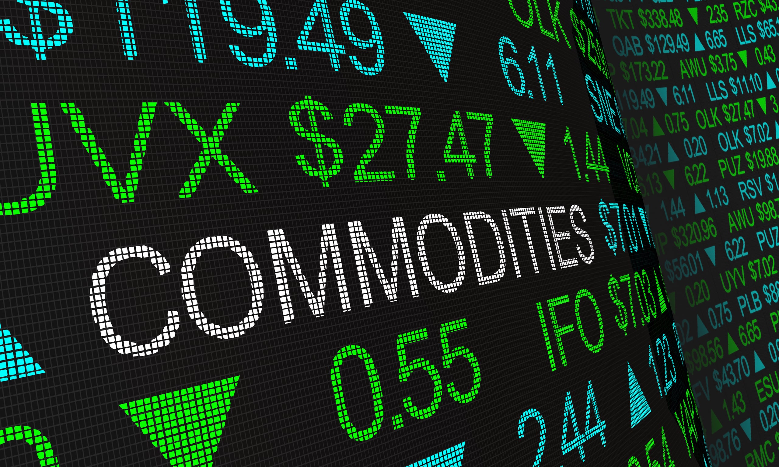 O que são as Commodities