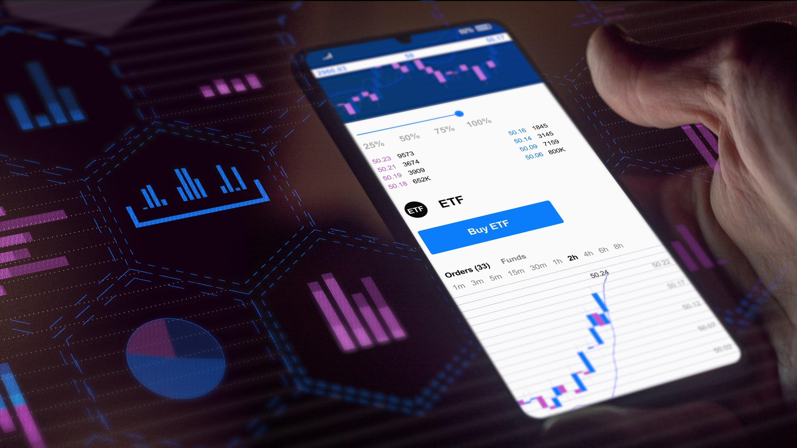 Diferenças ETFs e BDRs