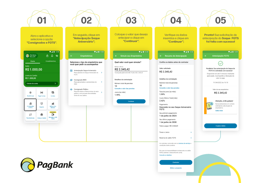 pagbank fgts