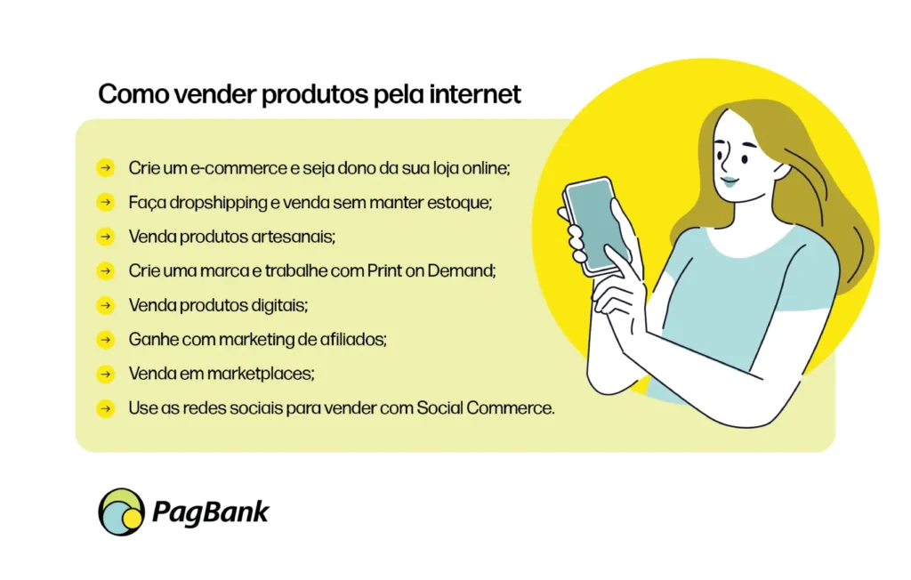 Como ganhar dinheiro na internet