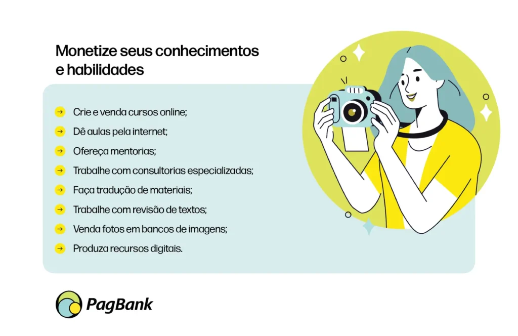 Como ganhar dinheiro na internet