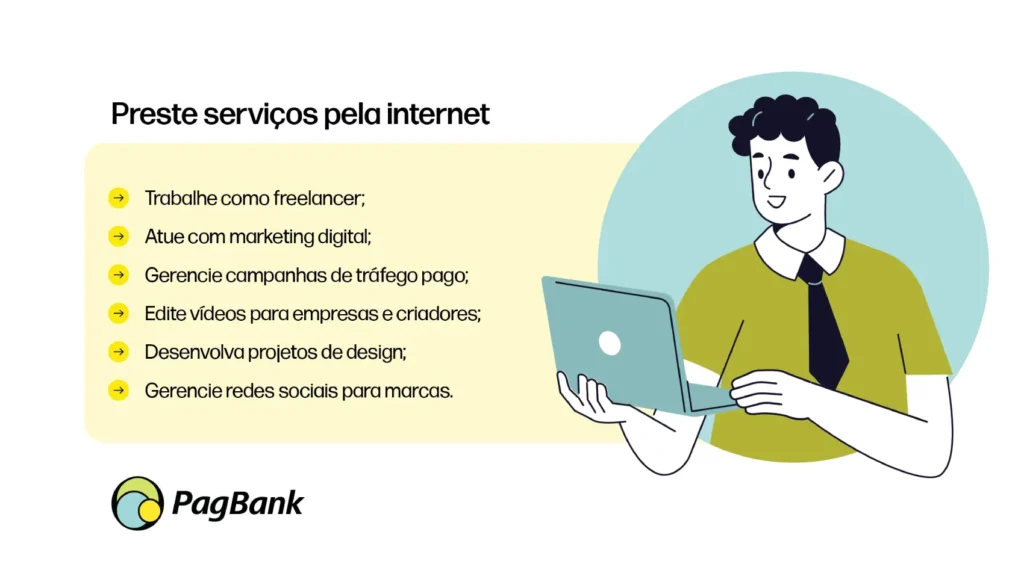 Como ganhar dinheiro na internet
