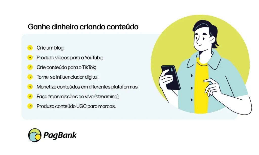 Como ganhar dinheiro na internet